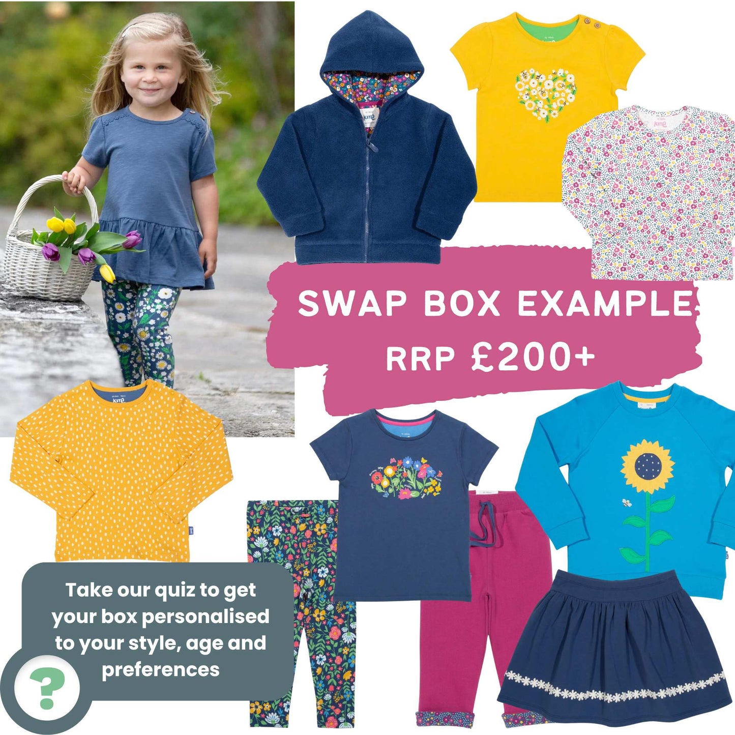 Subscription Swap Box