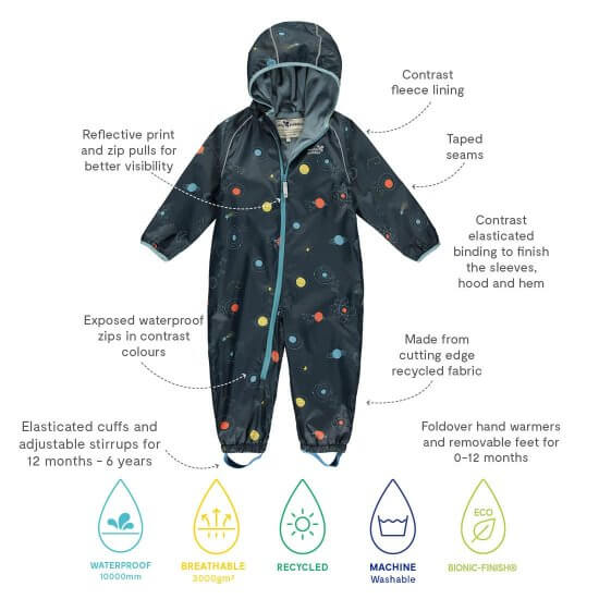 Ecosplash cosmic puddlesuit - Borro - rent baby kids clothes