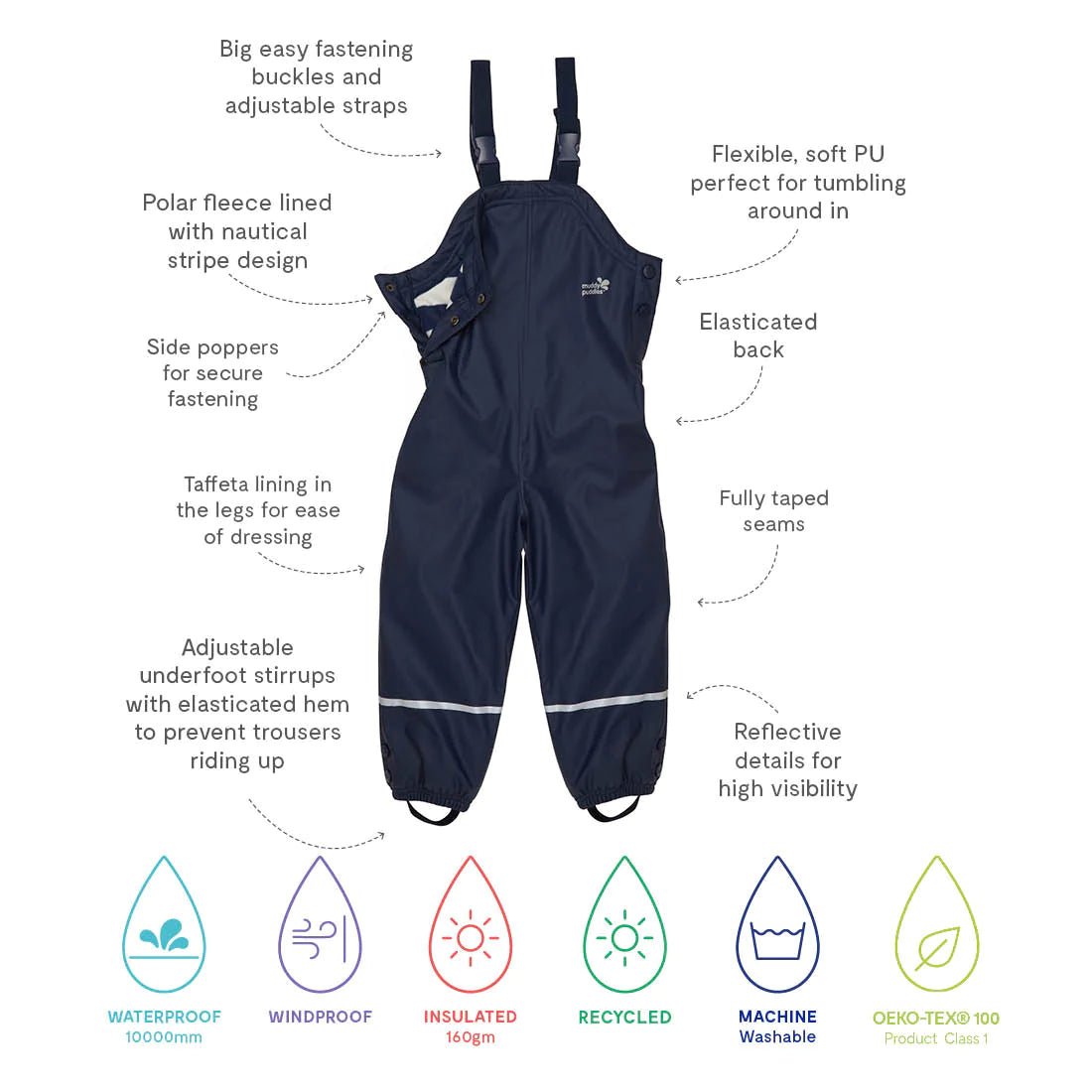 Puddleflex insulated dungarees - navy - Borro - rent baby kids clothes