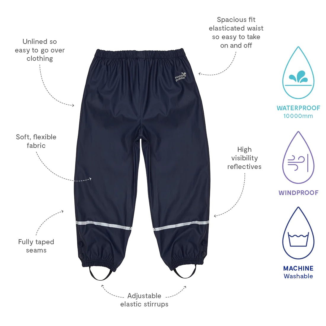 Rainy day trousers - Borro - rent baby kids clothes